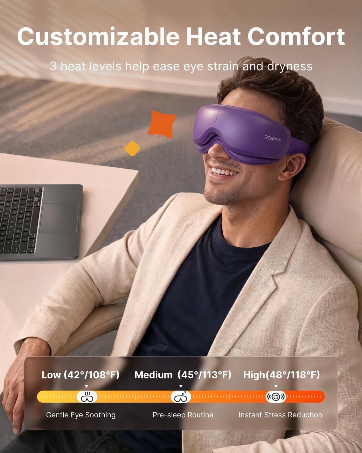 RENPHO x Headspace Eyeris Zen, Meditation Eye Massager with Heat, Portable Heated Eye Mask, Ultra-Quiet for Deeper Sleep, Ideal Gift for Father’s Day, Gifts for Him, Women, Birthday, FSA Eligible HSA