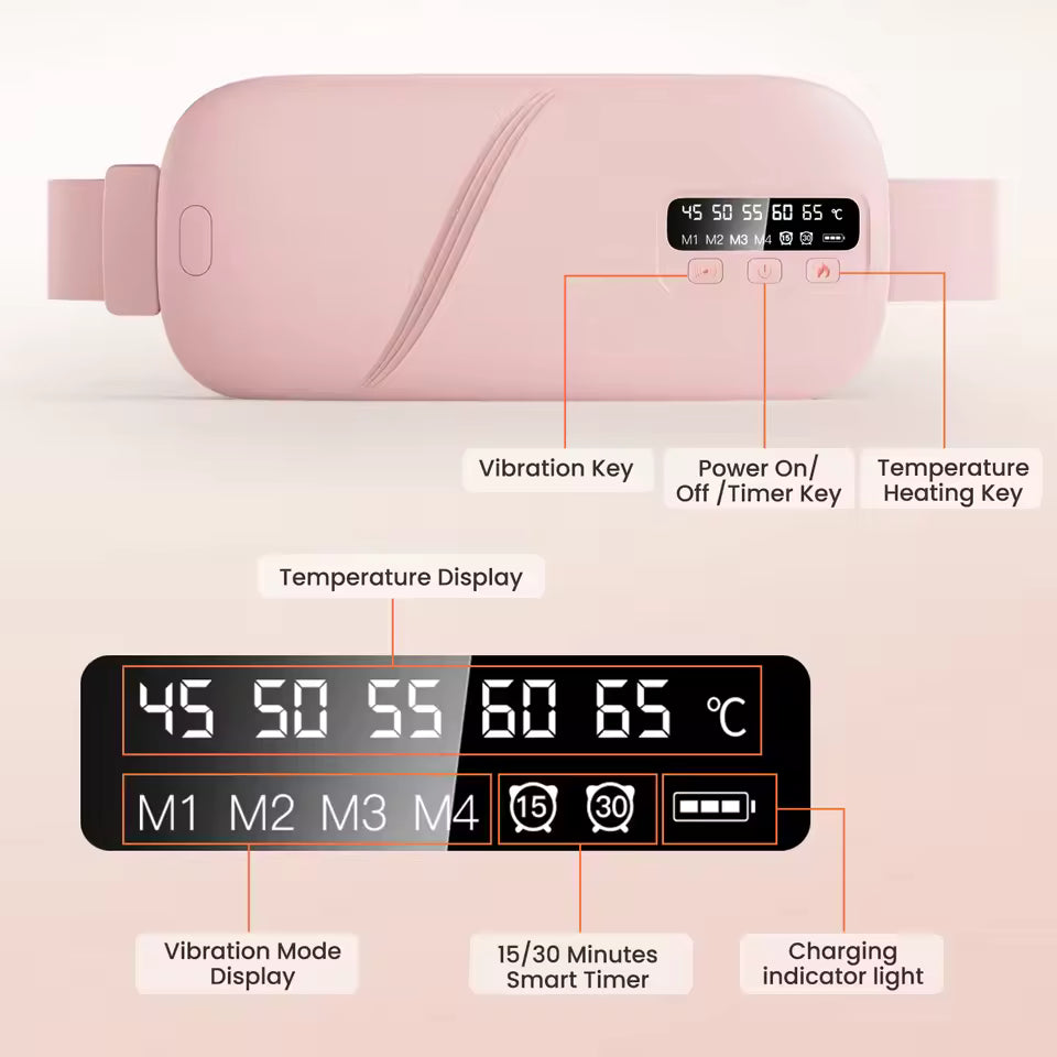 Digital LED display showing 5 temperature levels from 113°F to 149°F